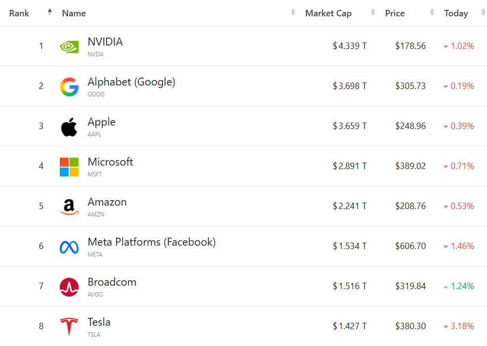 美股光通信股大涨,存储概念逆势走强 第3张 美股光通信股大涨,存储概念逆势走强 第3张