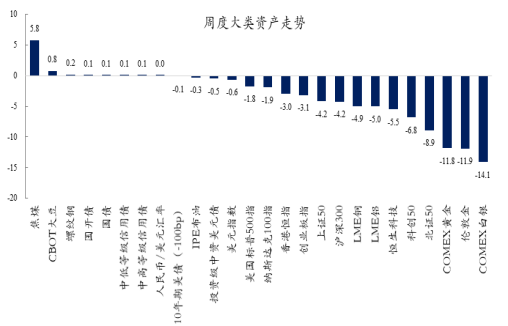 创金合信基金魏凤春：殊途同归  第2张