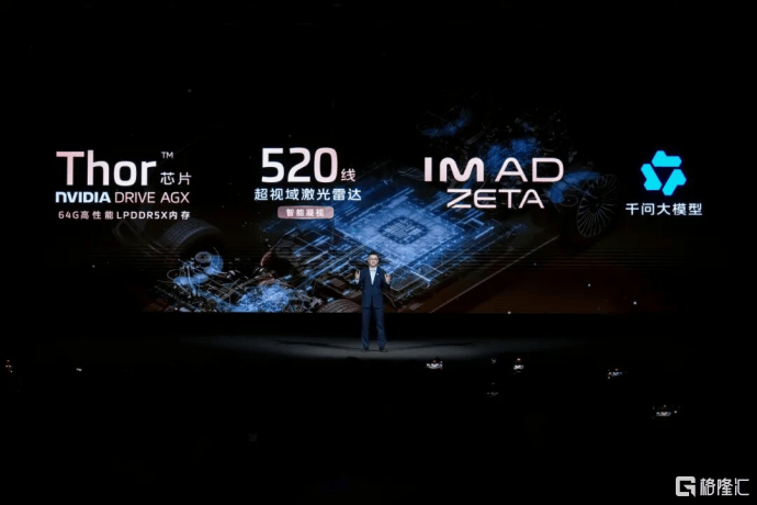 45分钟破万!标配速腾聚创520线数字化激光雷达,智己LS8开启预售 第2张 45分钟破万!标配速腾聚创520线数字化激光雷达,智己LS8开启预售 第2张